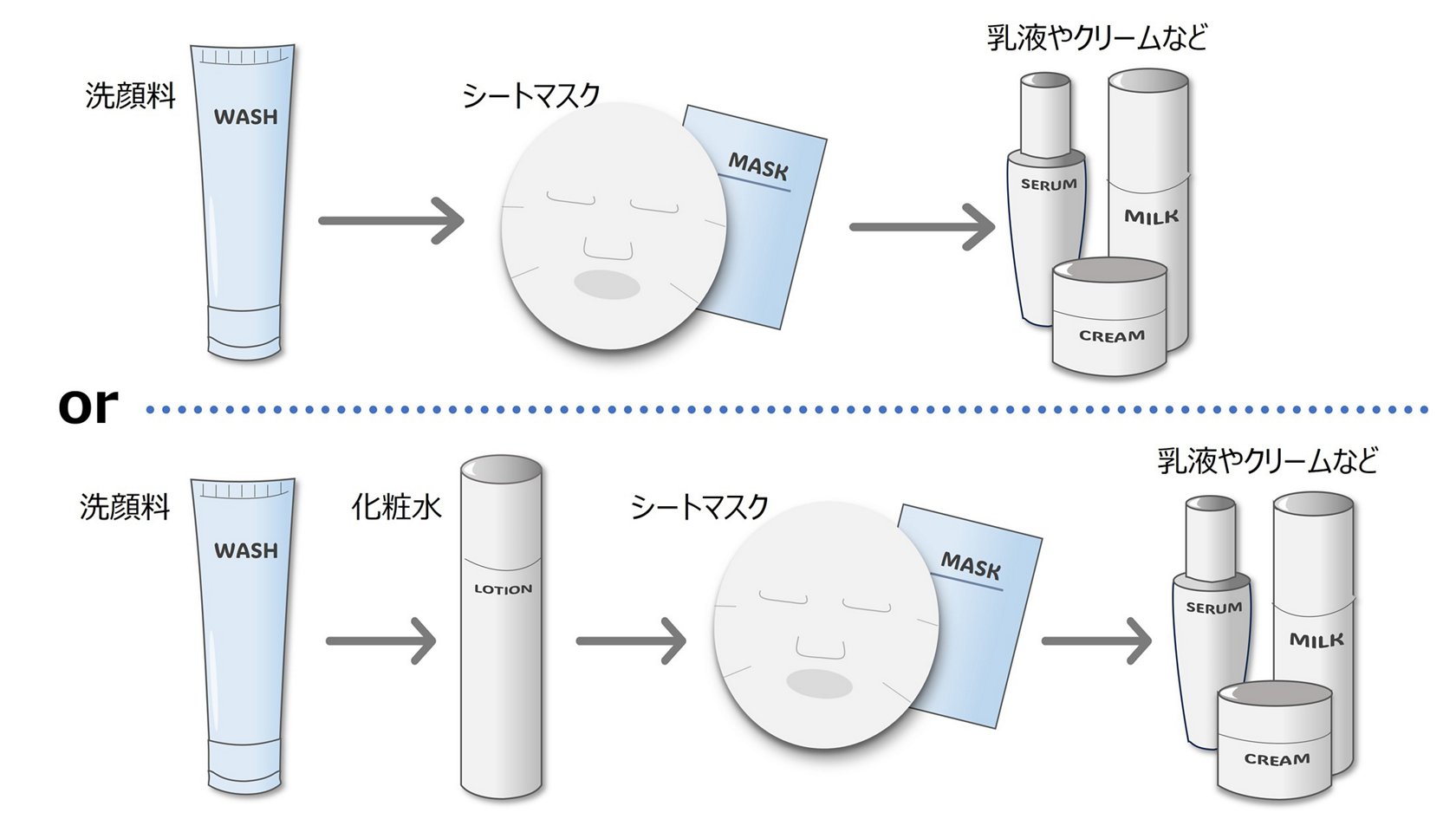 公の場での発言・インタビュー報道記録