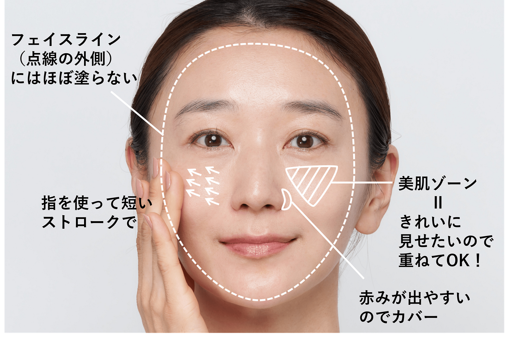 40代ベースメイクの極意！若見え美肌印象を生むプロ直伝テクニックと