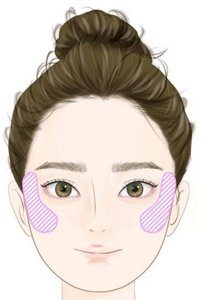 （丸顔さん）サイン入りイラスト