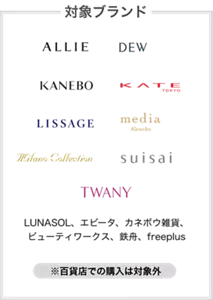 対象ブランド：ALLIE、DEW、KANEBO、KATE、LISSAGE、LUNASOL、media、Millano Collection、suisai、TWANY、LUNASOL、エビータ、カネボウ雑貨、  ビューティワークス、鉄舟、freeplus　※百貨店のでの購入は対象外