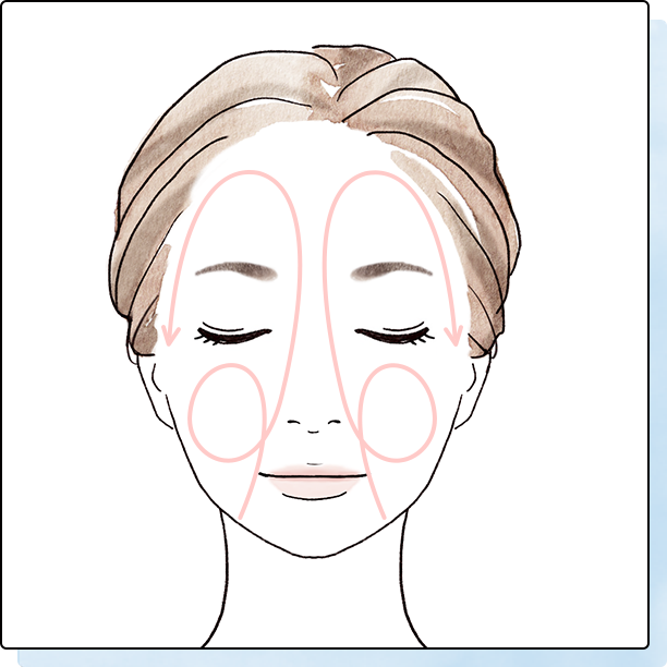 クレンジング・洗顔 | 化粧品の基本的な使い方 | Kao Beauty