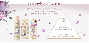 マンハッタンリネンの香り。清々しいアイリスにホワイトムスクのアクセント。洗い立てのシーツに包まれて目覚める都会の朝をイメージした香り。トップノートはシトラス、グリーン、カシス。ミドルノートはリリーオブザバリー、ローズ、オリス、スパイシー、ピオニー。ラストノートはムスク、アンバー、サンダルウッド、パチョリ、バルサミコ。