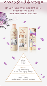 マンハッタンリネンの香り。清々しいアイリスにホワイトムスクのアクセント。洗い立てのシーツに包まれて目覚める都会の朝をイメージした香り。トップノートはシトラス、グリーン、カシス。ミドルノートはリリーオブザバリー、ローズ、オリス、スパイシー、ピオニー。ラストノートはムスク、アンバー、サンダルウッド、パチョリ、バルサミコ。
