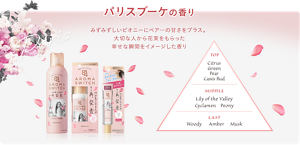 パリスブーケの香り。みずみずしいピオニーにペア―の甘さをプラス。大切な人から花束をもらった幸せな瞬間をイメージした香り。トップノートはシトラス、グリーン、ペアー、カシスバッド。ミドルノートはリリーオブザバリー、シクラメン、ピオニー。ラストノートはウッディ、アンバー、ムスク。