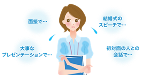 面接、結婚式のスピーチ、大事なプレゼンテーション、初対面の人との会話などで「緊張汗」（精神性発汗）が出る。