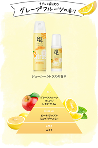 キリッと爽快なグレープフルーツの香り。トップノートはグレープフルーツ、オレンジ、レモン、ライム。ミドルノートはピーチ、アップル、ミュゲ、ジャスミン。ラストノートはムスク。