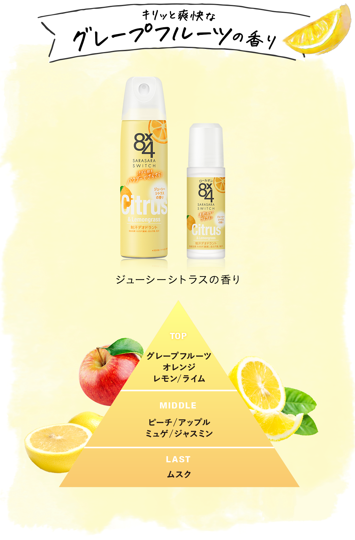 6つの香りについて｜ニベア花王 8x4（エイトフォー）