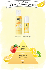 キリッと爽快なグレープフルーツの香り。トップノートはグレープフルーツ、オレンジ、レモン、ライム。ミドルノートはピーチ、アップル、ミュゲ、ジャスミン。ラストノートはムスク。