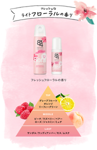 フレッシュなライトフローラルの香り。トップノートはグレープフルーツ、オレンジ、リフィーグリーン。ミドルノートはピーチ、ラズベリー、ペアー、ローズ、ジャスミン、ミュゲ。ラストノートはサンダル、ウッディアンバー、モス、ムスク。