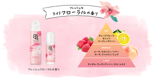 フレッシュなライトフローラルの香り。トップノートはグレープフルーツ、オレンジ、リフィーグリーン。ミドルノートはピーチ、ラズベリー、ペアー、ローズ、ジャスミン、ミュゲ。ラストノートはサンダル、ウッディアンバー、モス、ムスク。