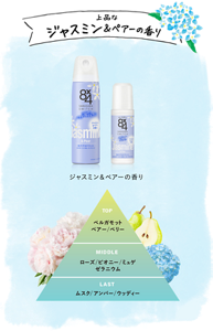 上品なジャスミン&ペアーの香り。トップノートはベルガモット、ペアー、ベリー。ミドルノートはローズ、ピオニー、ミュゲ、ゼラニウム。ラストノートはムスク、アンバー、ウッディ。