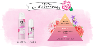 みずみずしいローズ&ヴァーベナの香り。トップノートはオレンジ、ピーチ、ペアー。ミドルノートはローズ、ジャスミン、スミレ、アイリス。ラストノートはムスク、アンバー、シダーウッド。