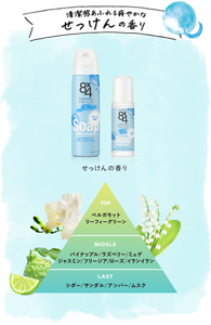 清潔感あふれる爽やかなせっけんの香り。トップノートはベルガモット、リーフィーグリーン。ミドルノートはパイナップル、ラズベリー、ミュゲ、ジャスミン、フリージア、ローズ、イランイラン。ラストノートはシダー、サンダル、アンバー、ムスク。