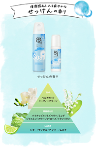 清潔感あふれる爽やかなせっけんの香り。トップノートはベルガモット、リーフィーグリーン。ミドルノートはパイナップル、ラズベリー、ミュゲ、ジャスミン、フリージア、ローズ、イランイラン。ラストノートはシダー、サンダル、アンバー、ムスク。