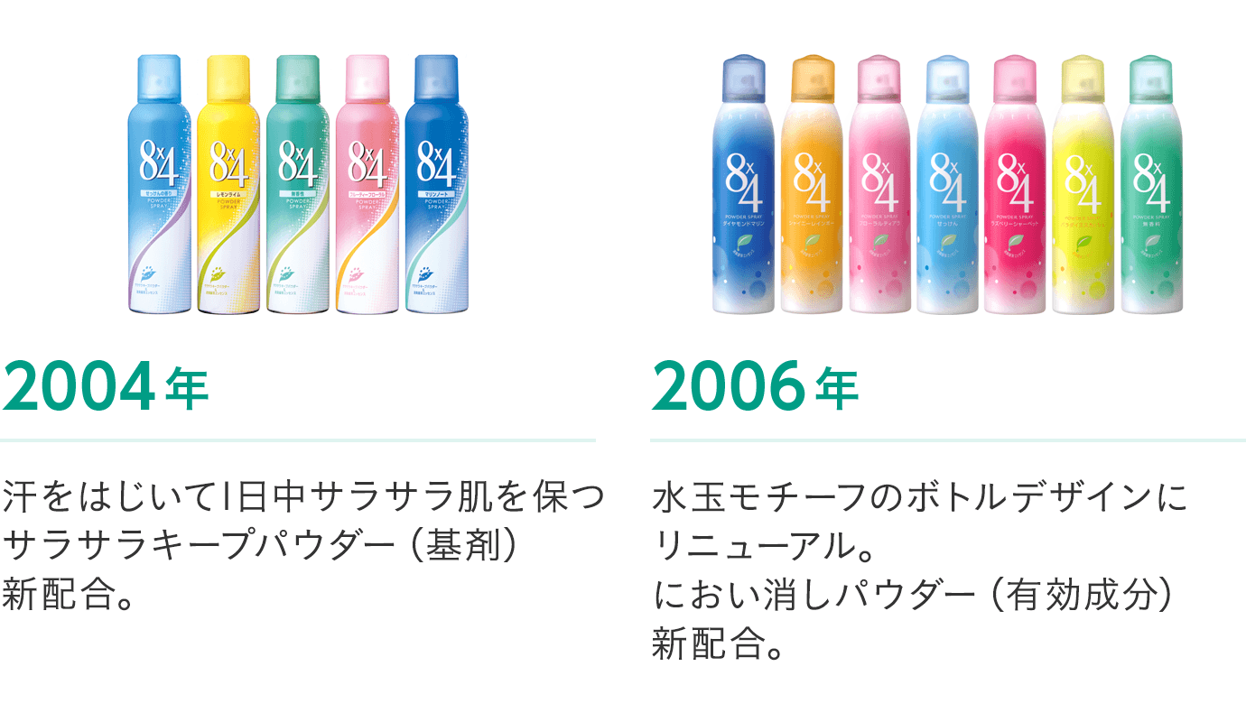 Aboutブランド ニベア花王 8x4 Aboutブランド ニベア花王 8x4