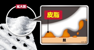 シートの拡大図と肌から皮脂がかきとられるシーンのイラスト