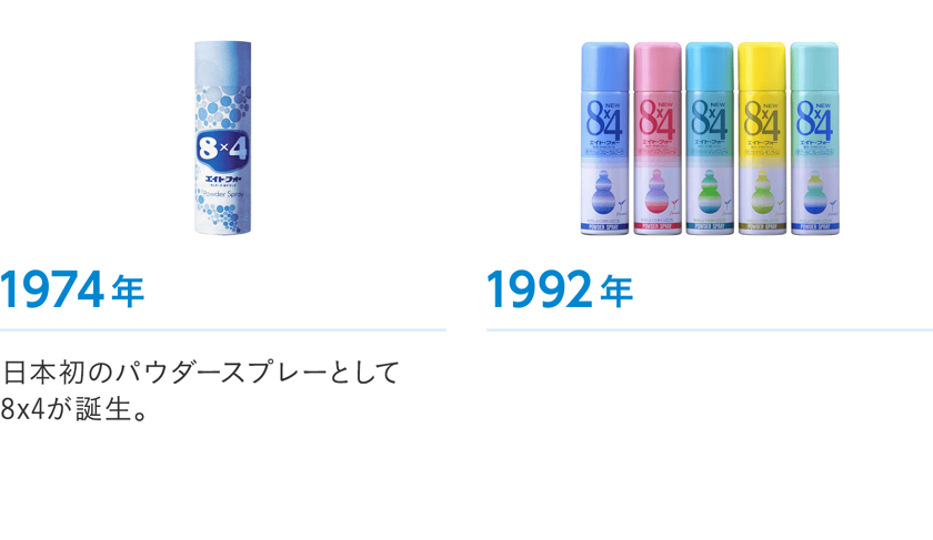 Aboutブランド ８ｘ４ ニベア花王 ８x４ Men