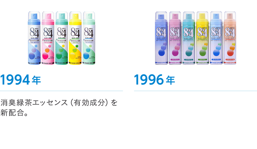 Aboutブランド ８ｘ４ ニベア花王 ８x４ Men