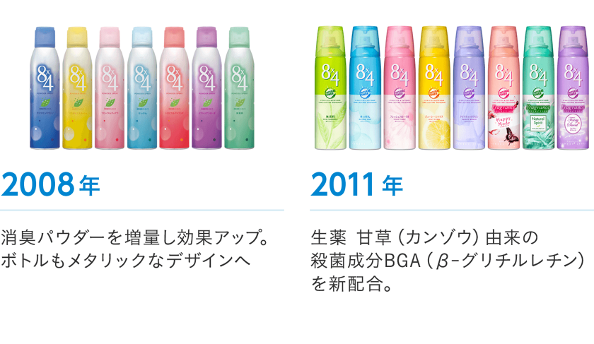 Aboutブランド ８ｘ４ ニベア花王 ８x４ Men