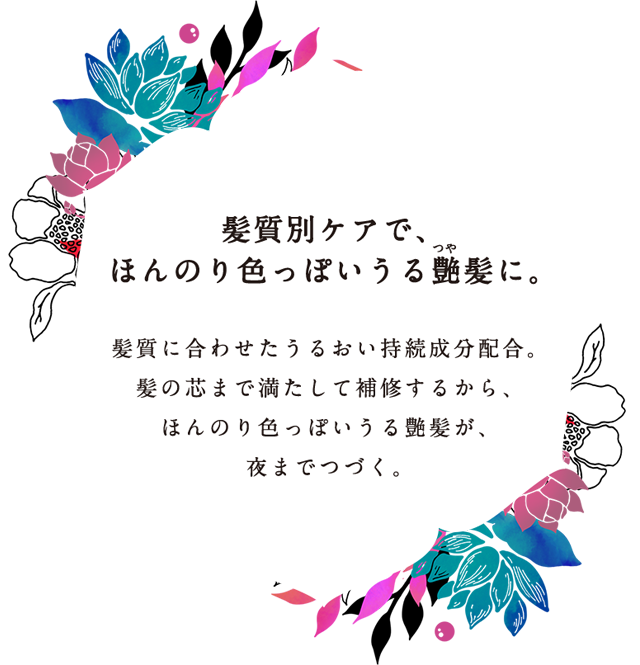 花王 Asience 商品情報