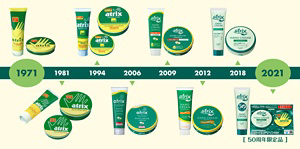 1971〜2021年までのアトリックスハンドクリーム変遷の画像