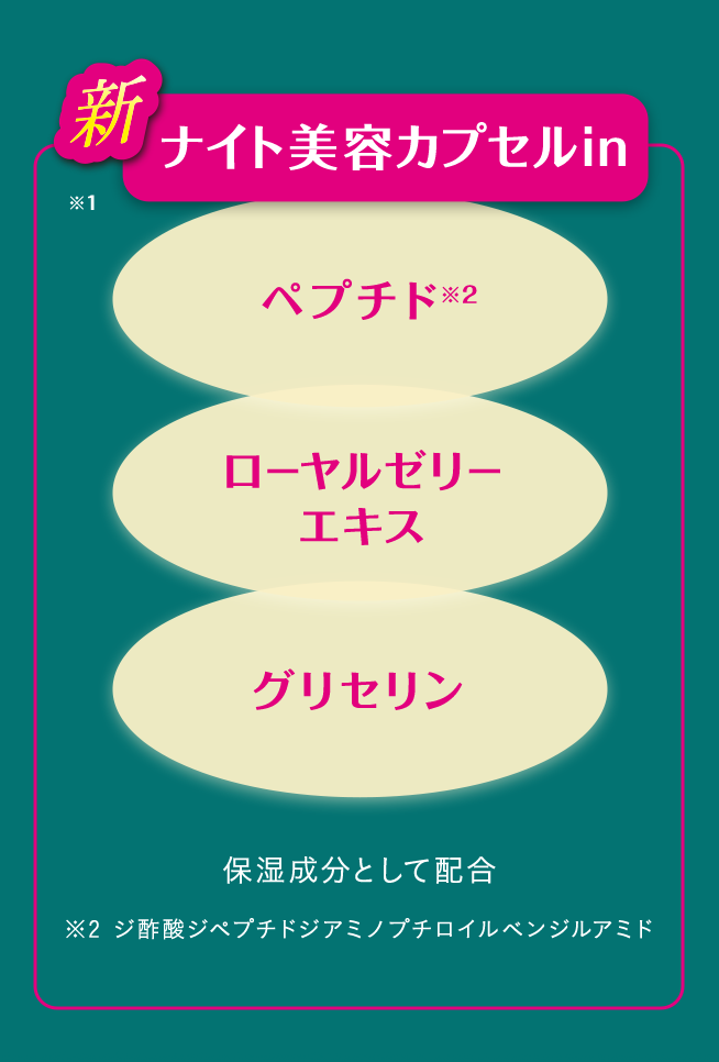 アトリックス ビューティーチャージ ナイトスペリア｜商品ラインナップ