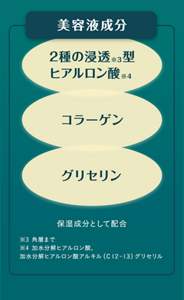 美容液成分　2種の浸透ヒアルロン酸　コラーゲン　グリセリン