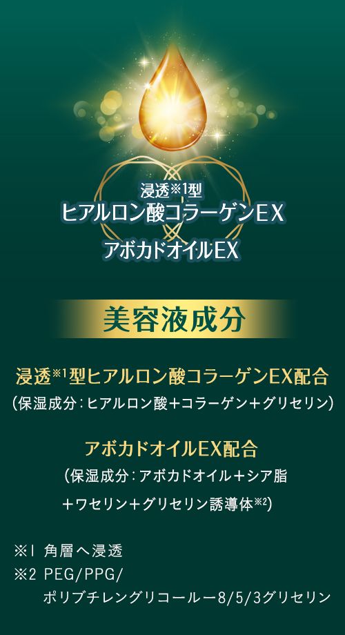 アトリックス ビューティーチャージ｜商品ラインナップ｜ニベア花王 atrix