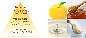 Top note:レモン、オレンジ、ゆず、ピーチ　Middle note:ミルク、ココナッツ、ジャスミン、ローズ　Last note:ハニー、バニラ、ムスク