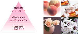 Top note:ティー、ピーチ　Middle note:ローズ、ジャスミン　Last note:バルサミック