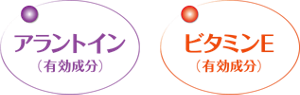 消炎剤（アラントイン）、血行促進成分（ビタミンE）