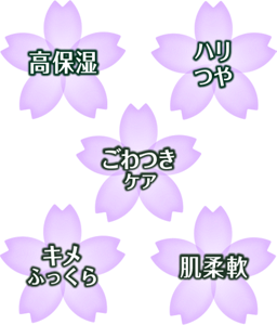 高保湿、ごわつきケア、ハリつや、キメふっくら、肌柔軟
