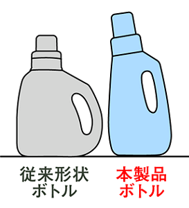 底面積が小さく、置き場所取らずに、収納しやすい♪