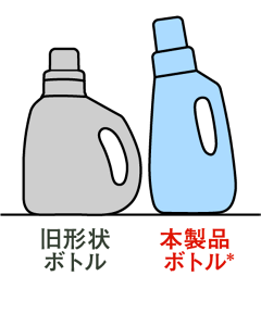 底面積が小さく、置き場所取らずに、収納しやすい♪