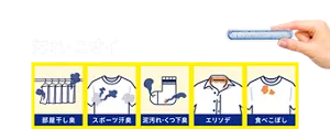 ポンと１本入れるだけ 汚れ・ニオイメガ洗浄 代表的な汚れ・ニオイ一覧。部屋干し臭、スポーツ汗臭、泥汚れ・くつ下臭、エリソデ、食べこぼし、