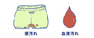 便汚れ　血液汚れ
