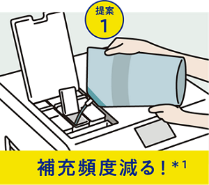 補充頻度が減る