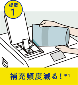 補充頻度が減る