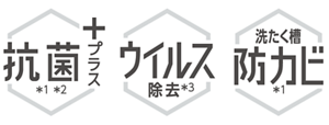 抗菌プラス＊1＊2　ウイルス除去＊3 洗たく槽防カビ＊1