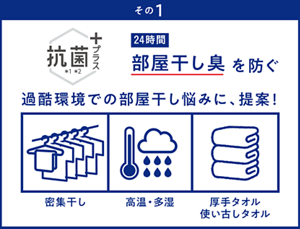 その１　24時間部屋干し臭を防ぐ　過酷環境での部屋干し悩みに、提案！ 密集干し　高温・多湿　厚手タオル　使い古しタオル
