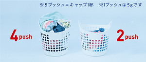 洗濯物の量、プッシュ回数イメージ