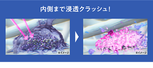 内側まで浸透クラッシュ！　イメージ