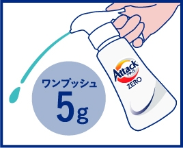 計量イメージイラスト