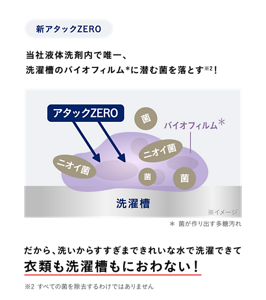 新アタックZEROの効果解説イメージと解説。当社液体洗剤内で唯一、洗濯槽のバイオフィルム＊に潜む菌を落とす※2！だから、洗いからすすぎまできれいな水で洗濯できて衣類も洗濯槽もにおわない！ ※2 すべての菌を除去するわけではありません