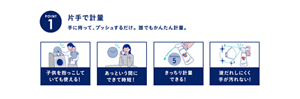 POINT1　片手で計量手に持って、プッシュするだけ。誰でもかんたん計量。　子供を抱っこしていても使える！ あっという間にできて時短！ きっちり計量できる！ 液だれしにくく手が汚れない！