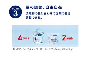 POINT3　量の調整、自由自在洗濯物の量に合わせて洗剤の量を調整できる。 ※6プッシュでキャップ1杯　※1プッシュは約5mlです