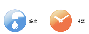 節水・時短のイメージ