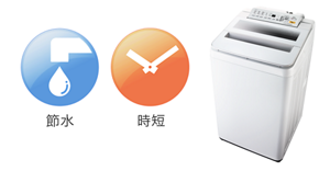 節水・時短のイメージ