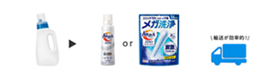 コンパクト化することで輸送を効率化