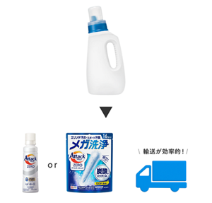 コンパクト化することで輸送を効率化